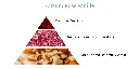 Pyramide senteurs(1).webp