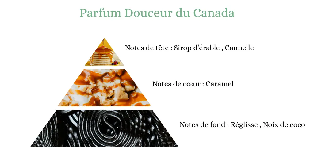 douceur du canada.webp
