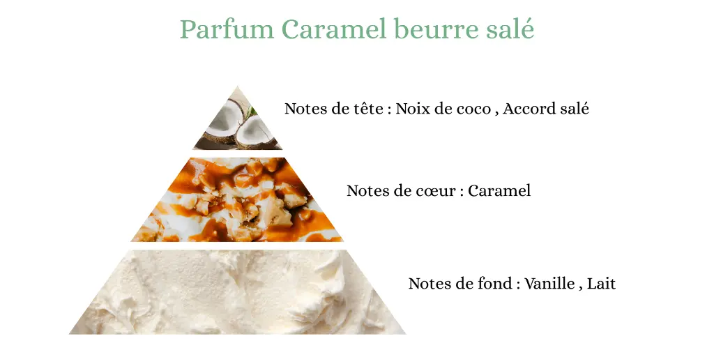 caramel beurre salé.webp