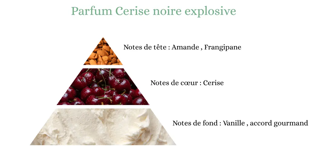 cerise noire explosive.webp