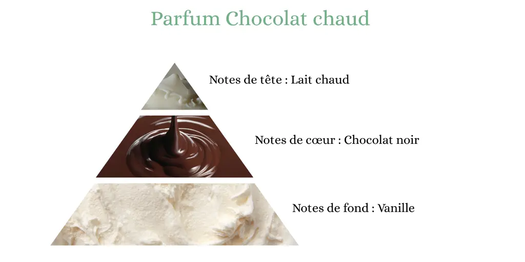 chocolat chaud.webp