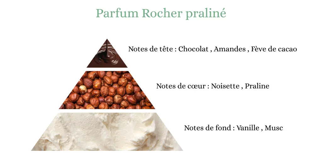 rocher praliné.webp