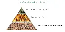 Pyramide senteurs (1).webp