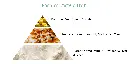 Pyramide senteurs (2).webp