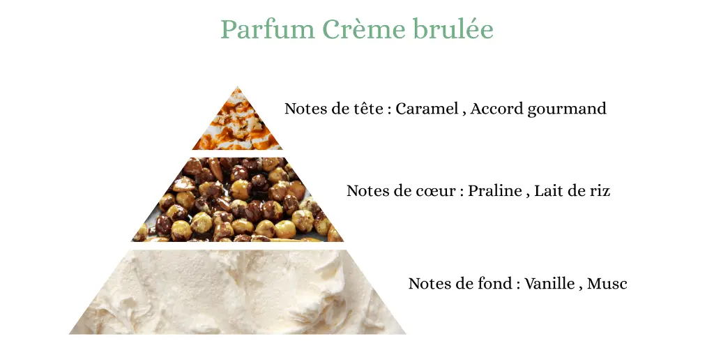 Pyramide senteurs (3).webp