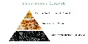 Pyramide senteurs (4).webp
