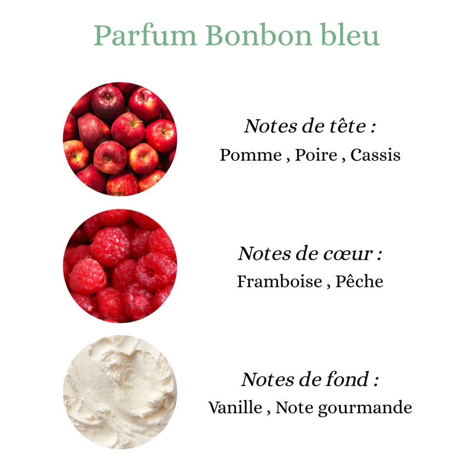 Pyramide senteurs (1).webp