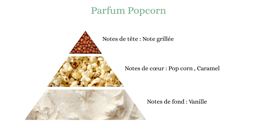 Pyramide senteurs (5).webp