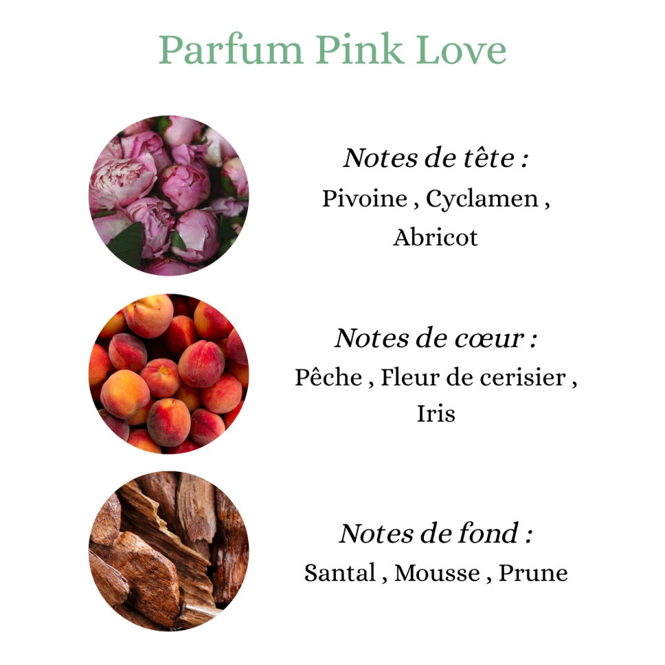 Pyramide senteurs (20).png