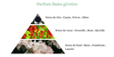 Pyramide senteurs (28).png