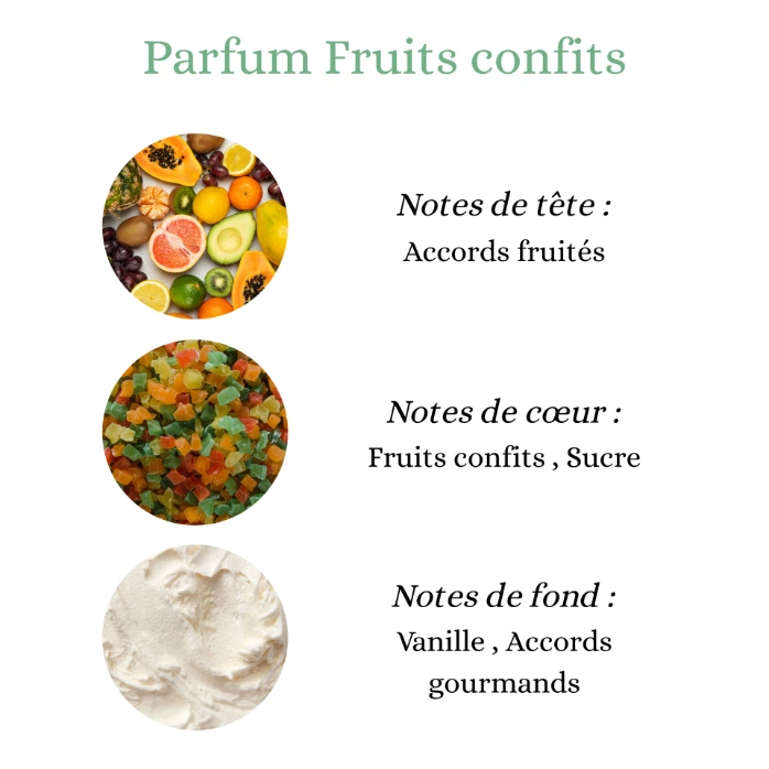 Pyramide senteurs (33).png