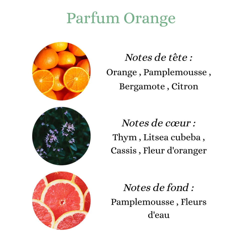 Pyramide senteurs (38).png