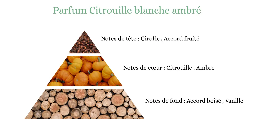 Pyramide senteurs (22).webp