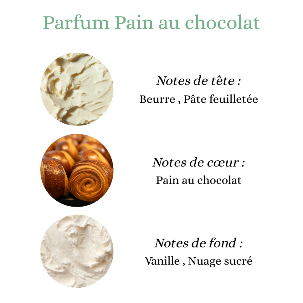 Pyramide senteurs (7).png