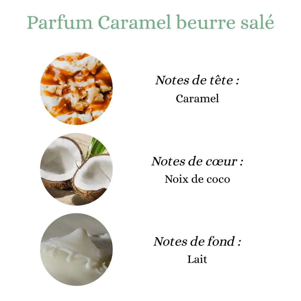 Pyramide senteurs (8).png