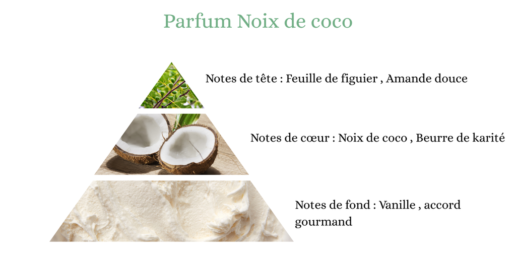 Pyramide senteurs (12).png