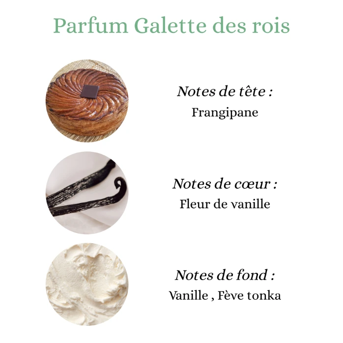 Pyramide senteurs (17).png