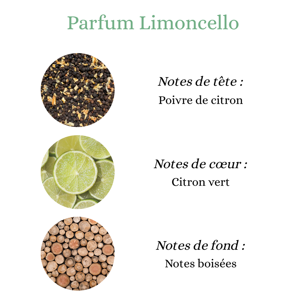 Pyramide carrée (13).png